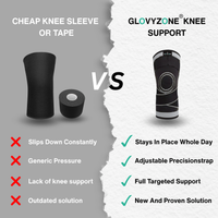 Glovyzone® Knee Compression Sleeve - Glovyzone