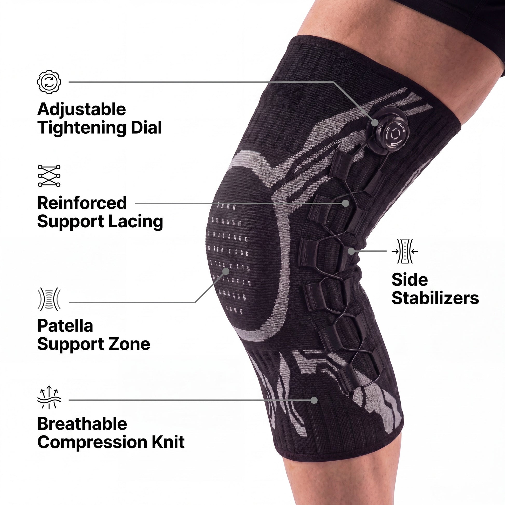 Adjustable knee brace feature callouts