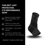 Glovyzone® Ankle Compression Sleeve