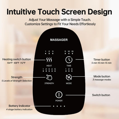 Hand Massager - Glovyzone 