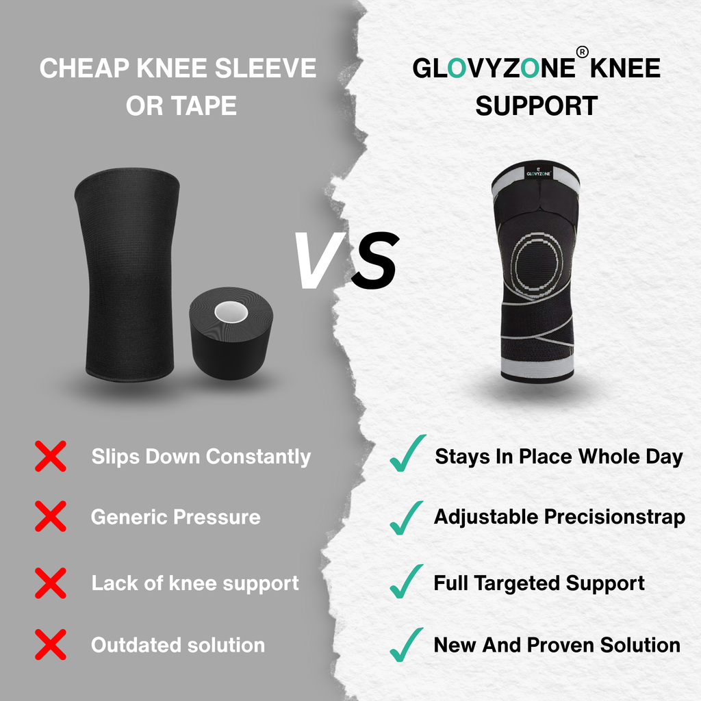 Glovyzone® Knee Compression Sleeve