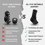 Glovyzone® Ankle Compression Sleeve