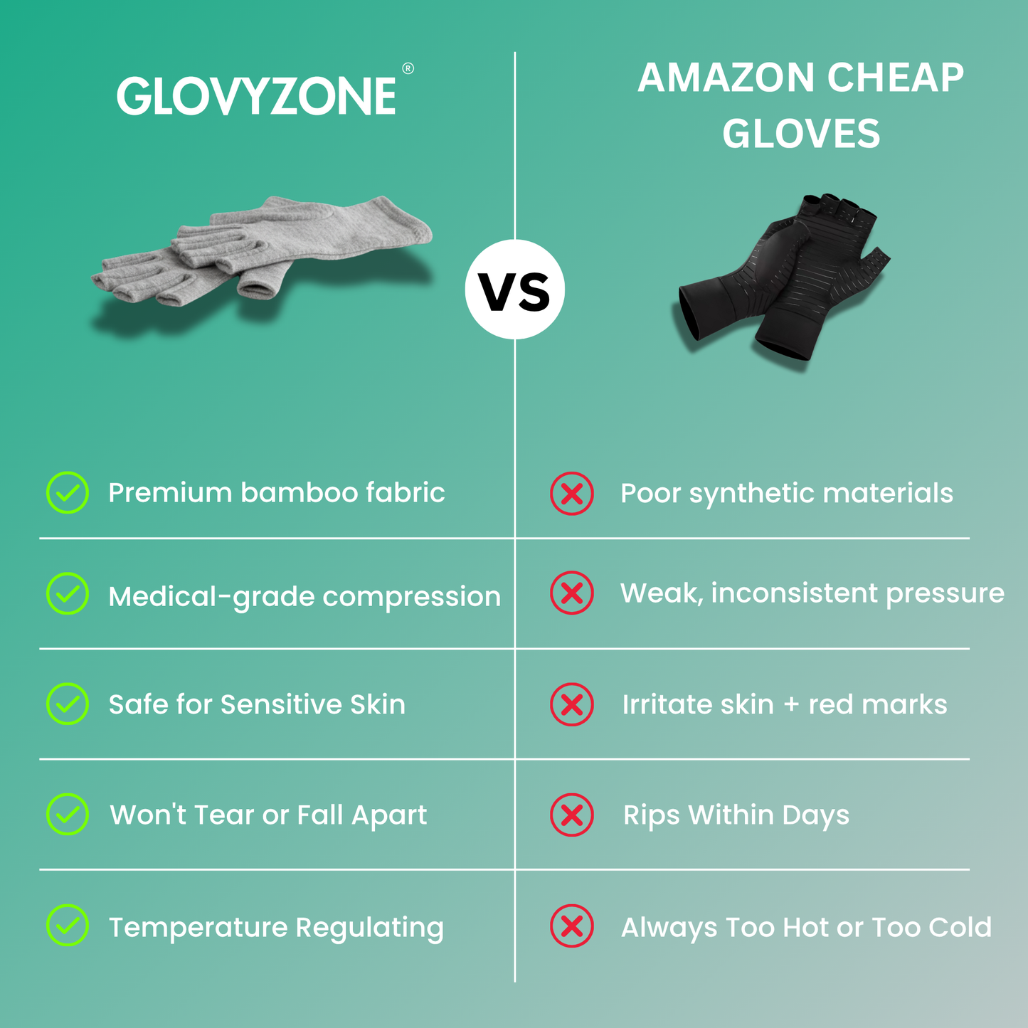 Glovyzone™ Bamboo Gloves