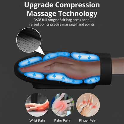 Hand Massager - Glovyzone 